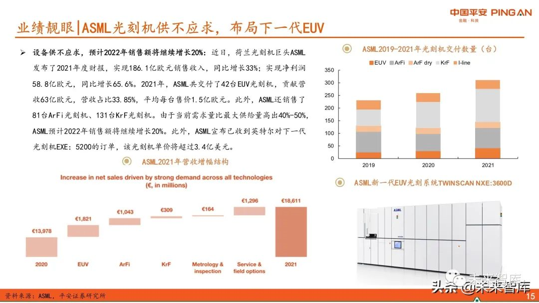 圖解全球及國內(nèi)半導(dǎo)體光刻膠市場(chǎng)現(xiàn)狀與發(fā)展趨勢(shì)