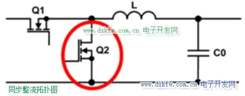 干貨！開(kāi)關(guān)電源中同步整流和非同步整流詳解