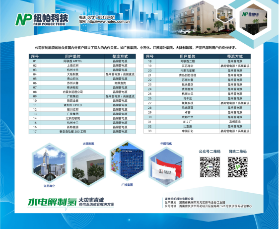 參展|紐帕科技攜“水電解制氫大功率直流供電系統(tǒng)成套解決方案”亮相2023世界氫能技術(shù)大會！
